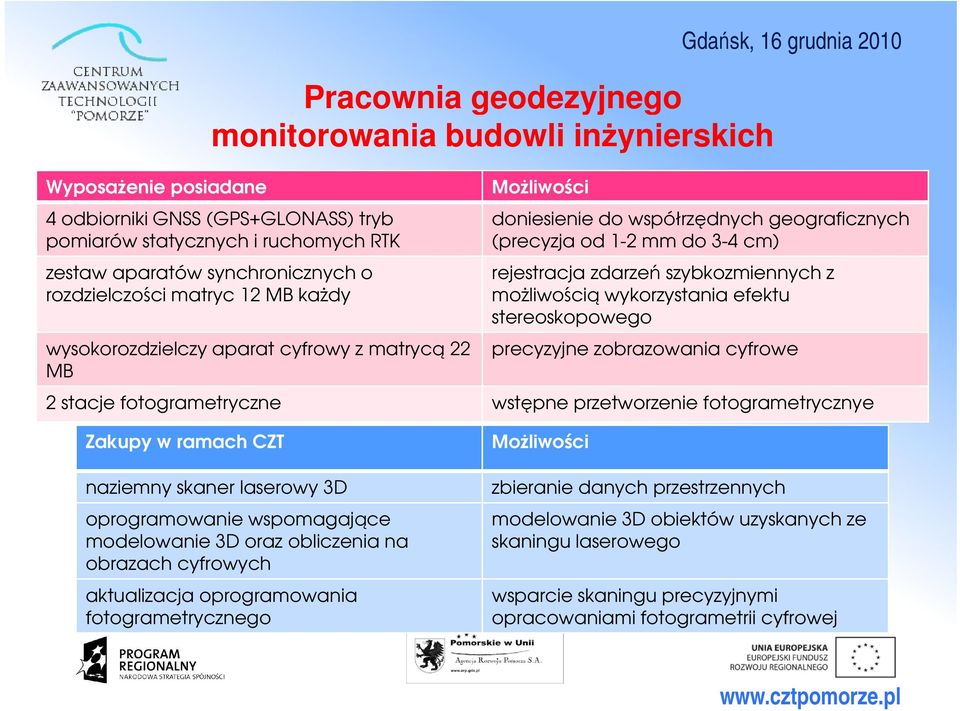 szybkozmiennych z możliwością wykorzystania efektu stereoskopowego precyzyjne zobrazowania cyfrowe 2 stacje fotogrametryczne wstępne przetworzenie fotogrametrycznye Zakupy w ramach CZT naziemny