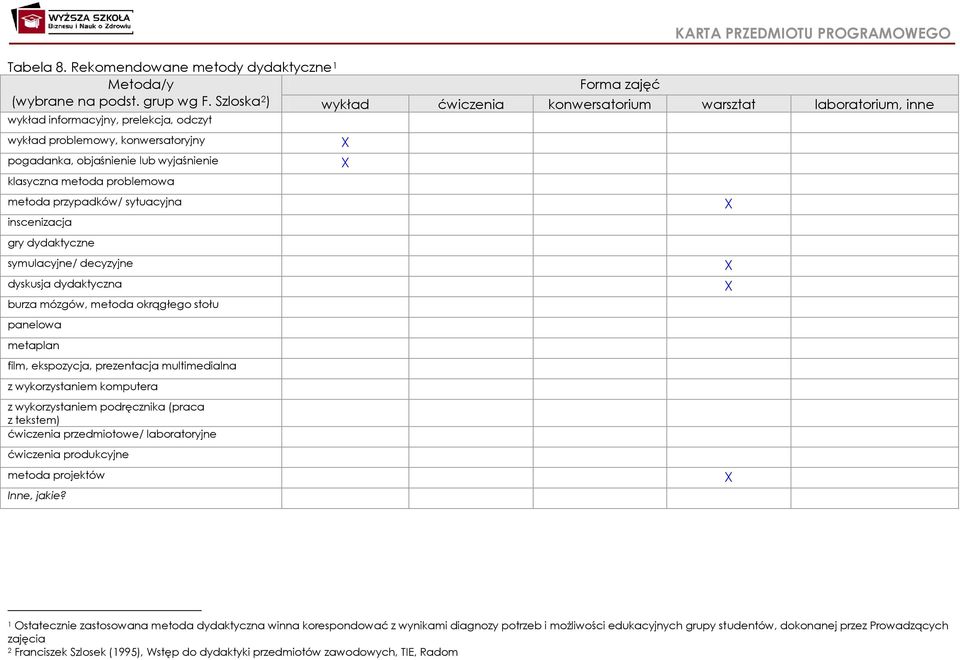 metoda problemowa metoda przypadków/ sytuacyjna inscenizacja gry dydaktyczne symulacyjne/ decyzyjne dyskusja dydaktyczna burza mózgów, metoda okrągłego stołu panelowa metaplan film, ekspozycja,