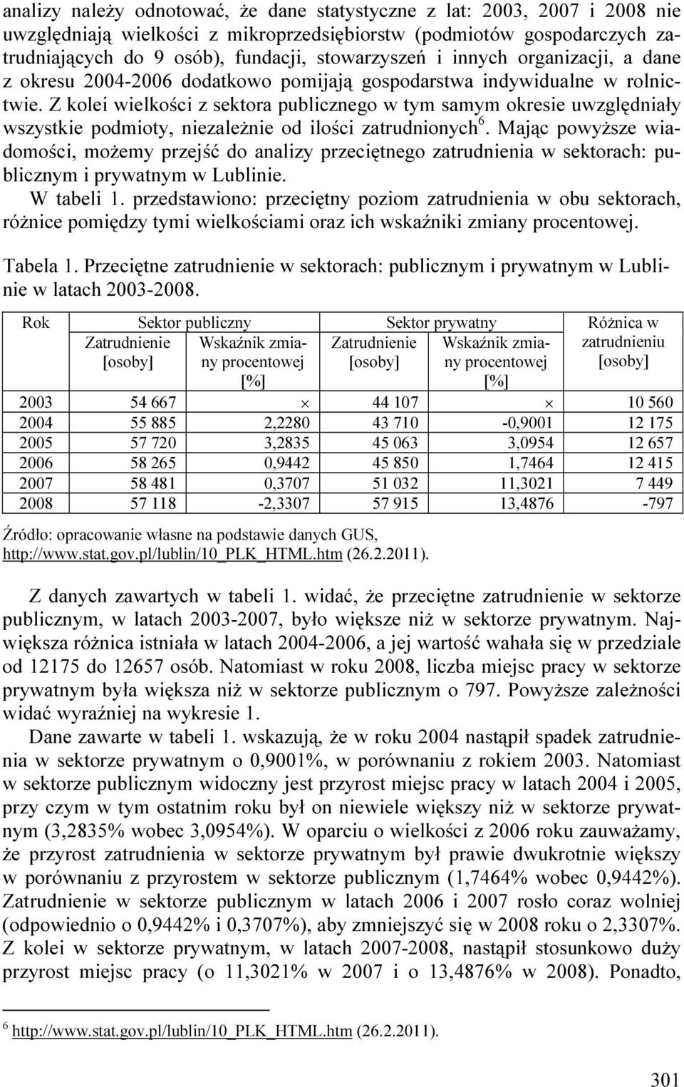 Z kolei wielkości z sektora publicznego w tym samym okresie uwzględniały wszystkie podmioty, niezaleŝnie od ilości zatrudnionych 6.