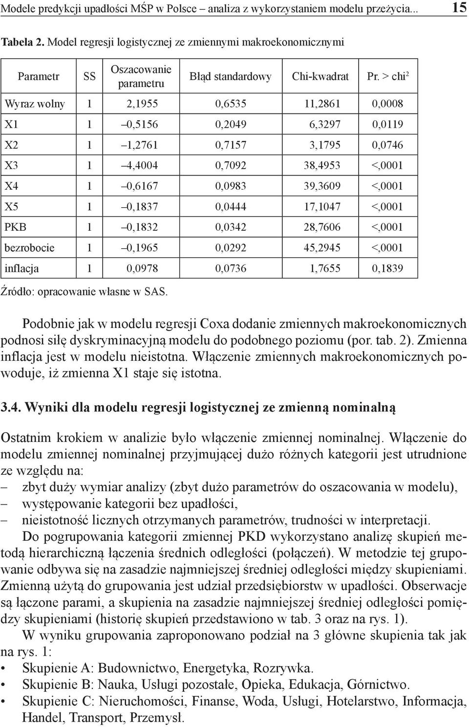 > chi 2 Wyraz wolny 1 2,1955 0,6535 11,2861 0,0008 X1 1 0,5156 0,2049 6,3297 0,0119 X2 1 1,2761 0,7157 3,1795 0,0746 X3 1 4,4004 0,7092 38,4953 <,0001 X4 1 0,6167 0,0983 39,3609 <,0001 X5 1 0,1837