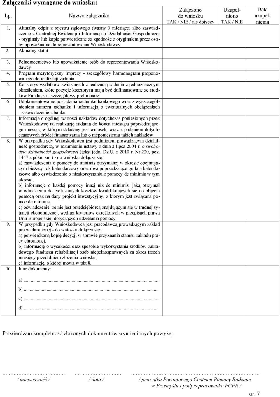 przez osoby upoważnione do reprezentowania Wnioskodawcy 2. Aktualny statut Załączono do wniosku TAK / NIE / nie dotyczy Uzupełniono TAK / NIE Data uzupełnienia 3.