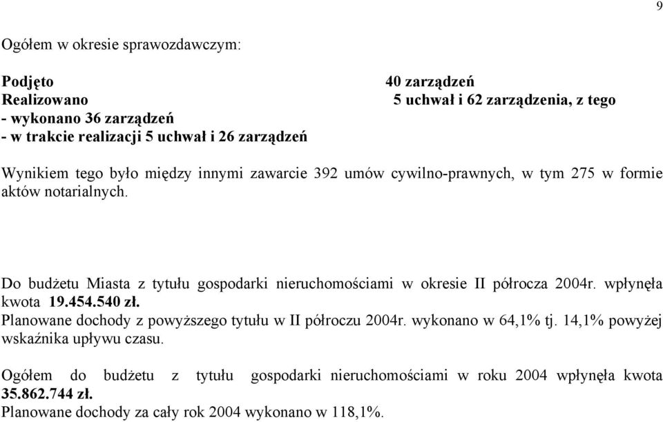 Do budżetu Miasta z tytułu gospodarki nieruchomościami w okresie II półrocza 2004r. wpłynęła kwota 19.454.540 zł.
