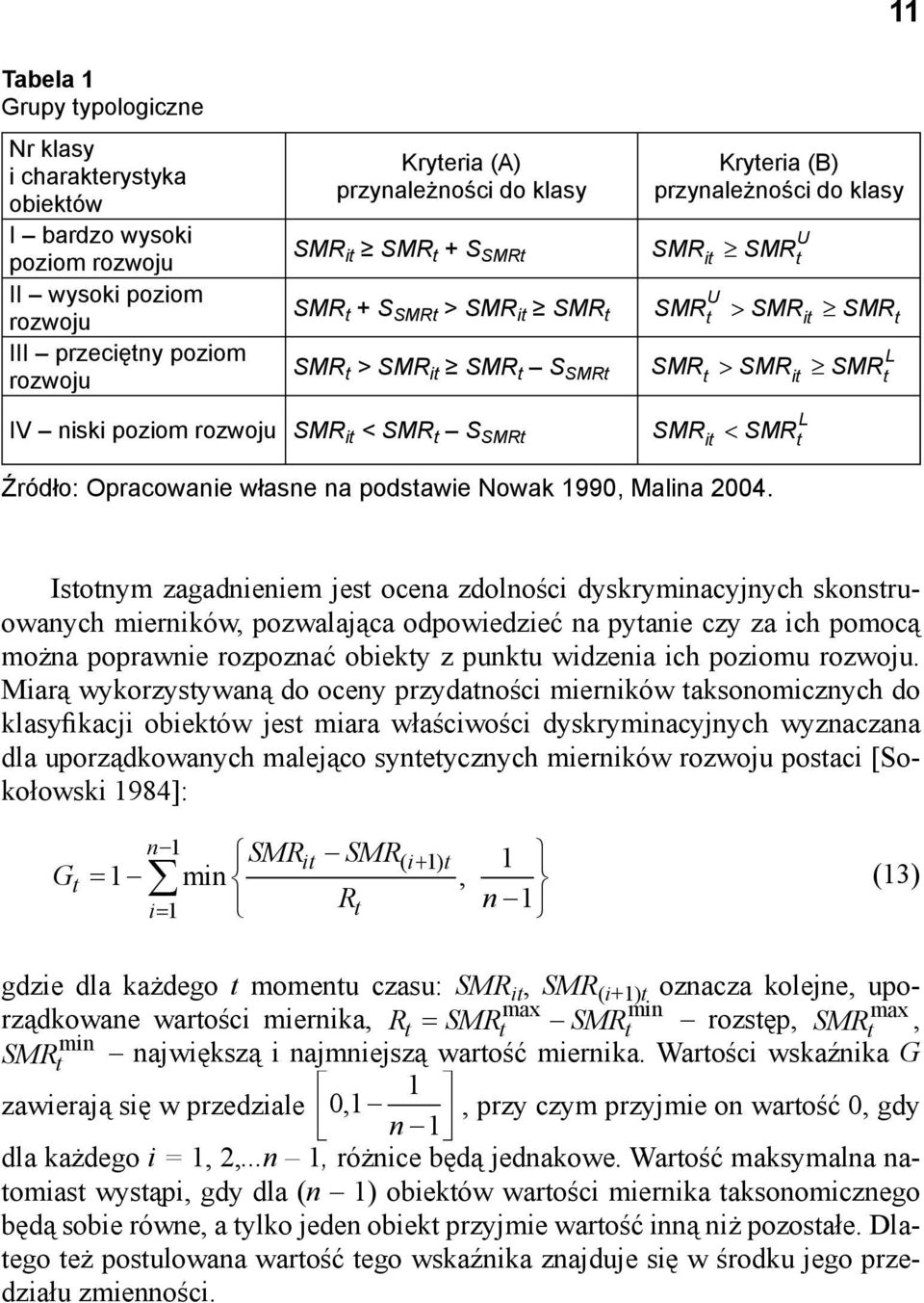 SMR SMR it SMR L t Źródło: Opracowaie włase a podstawie Nowak 1990, Malia 2004.