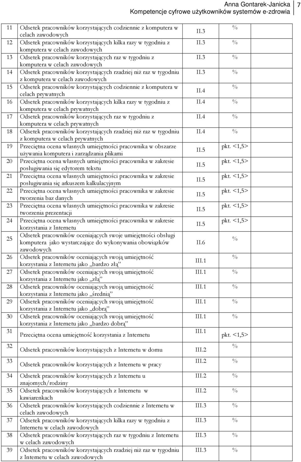 codziennie z komputera w celach prywatnych 16 Odsetek pracowników korzystających kilka razy w tygodniu z komputera w celach prywatnych 17 Odsetek pracowników korzystających raz w tygodniu z komputera