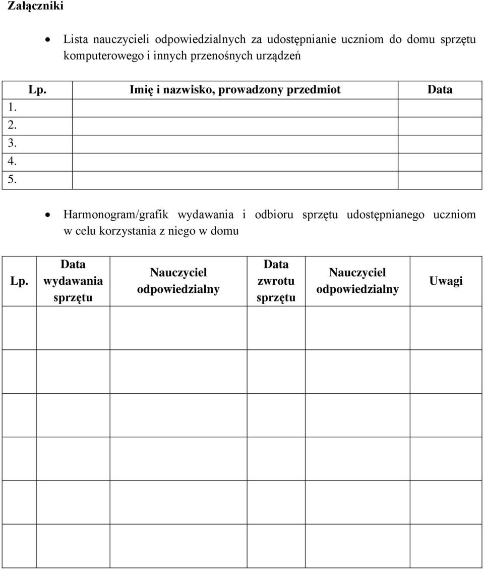 Imię i nazwisko, prowadzony przedmiot Harmonogram/grafik wydawania i odbioru sprzętu