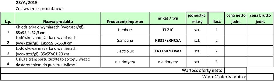 1 2 Lodwko-zamrażarka o wymiarach (wys/szer/g): 185x59,5x66,8 cm Samsung RB31FERNCSA szt.