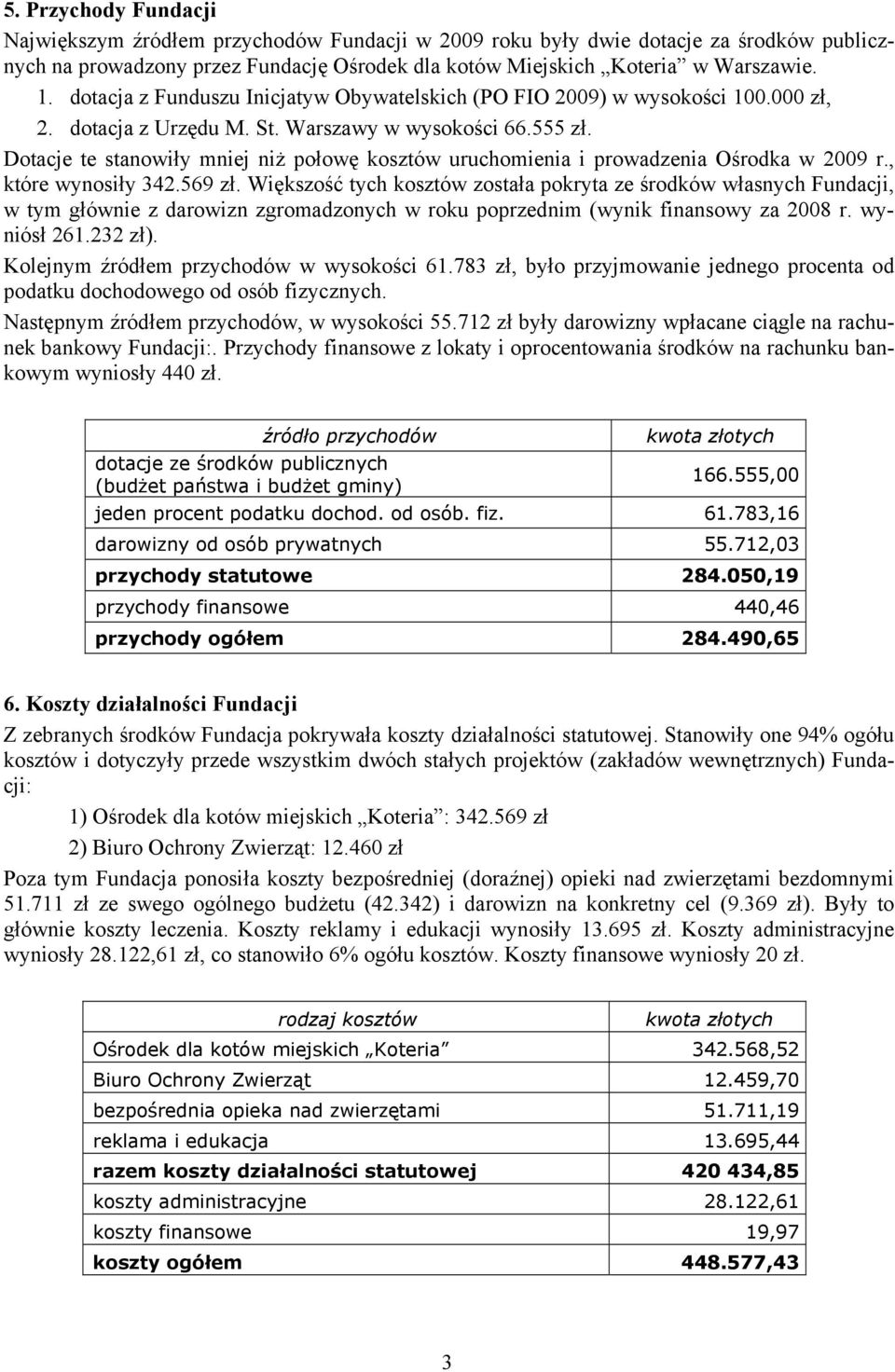 Dotacje te stanowiły mniej niż połowę kosztów uruchomienia i prowadzenia Ośrodka w 2009 r., które wynosiły 342.569 zł.