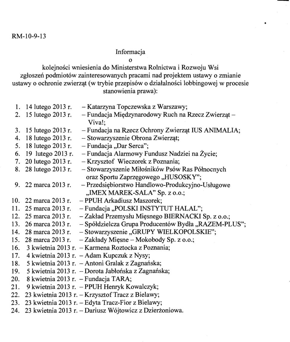 ; 3. 15 lutego 2013 r. -Fundacja na Rzecz Ochrony Zwierząt IUS ANIMALIA; 4. 18 lutego 2013 r. -Stowarzyszenie Obrona Zwierząt; 5. 18 lutego 2013 r. -Fundacja "Dar Serca"; 6. 19 lutego 2013 r.