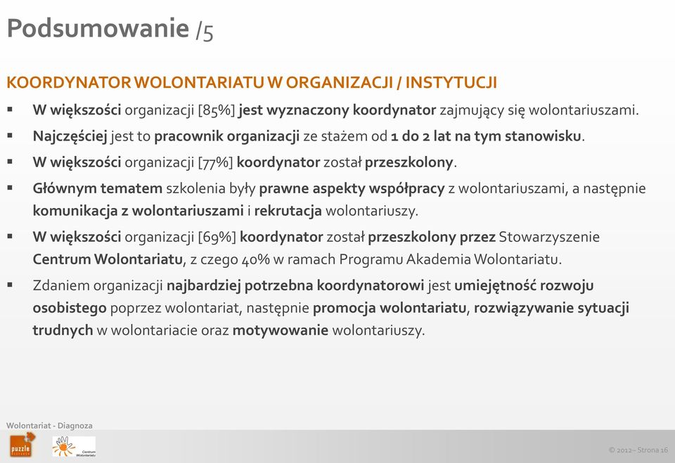 Głównym tematem szkolenia były prawne aspekty współpracy z wolontariuszami, a następnie komunikacja z wolontariuszami i rekrutacja wolontariuszy.