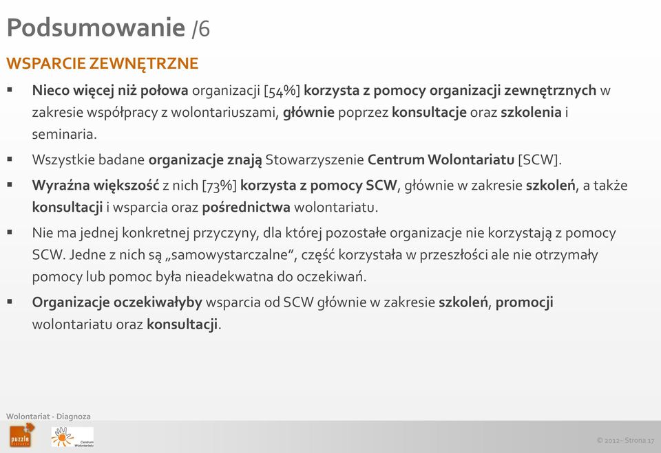 Wyraźna większość z nich [73%] korzysta z pomocy SCW, głównie w zakresie szkoleń, a także konsultacji i wsparcia oraz pośrednictwa wolontariatu.