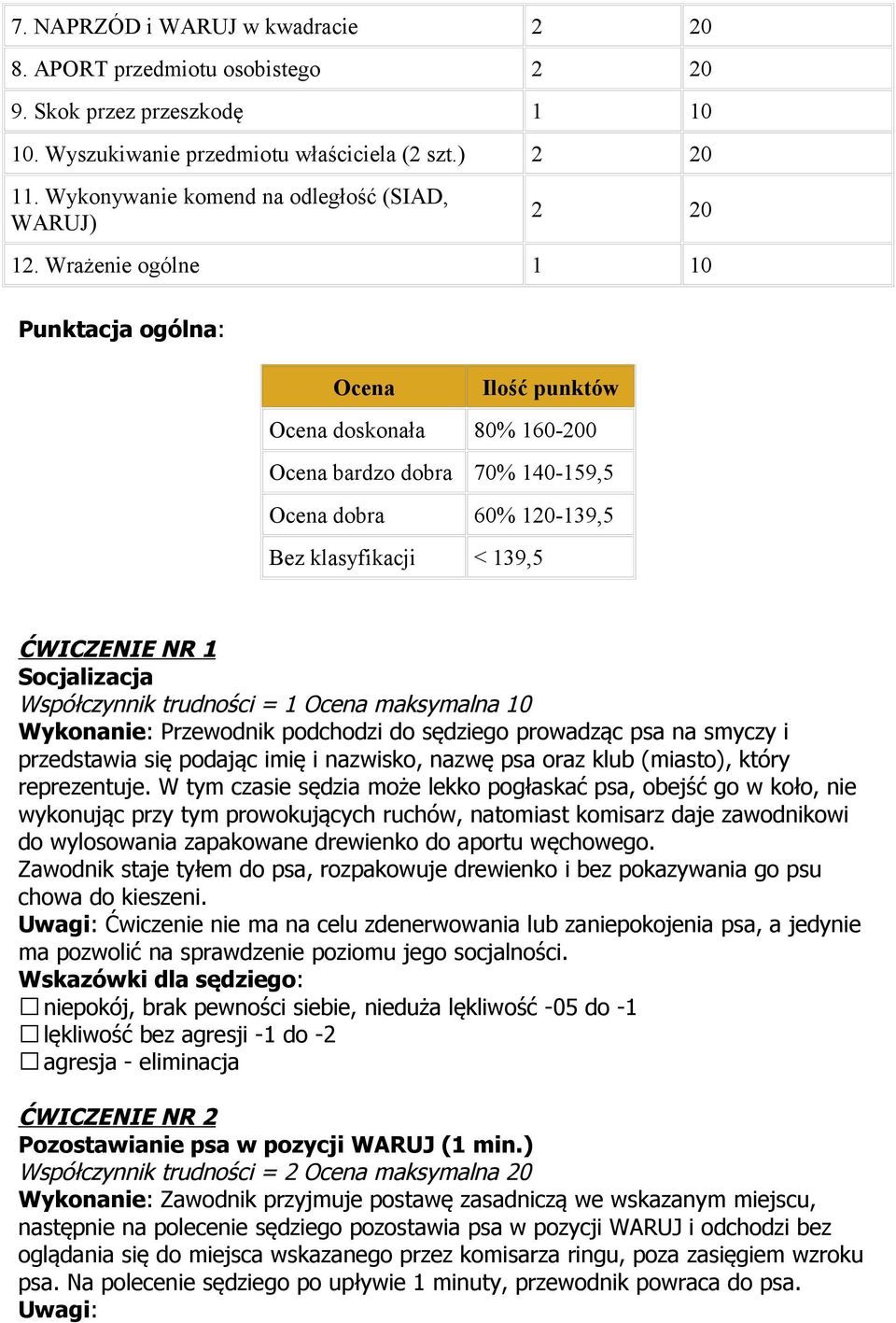 Wrażenie ogólne 1 10 Punktacja ogólna: Ocena Ilość punktów Ocena doskonała 80% 160-200 Ocena bardzo dobra 70% 140-159,5 Ocena dobra 60% 120-139,5 Bez klasyfikacji < 139,5 ĆWICZENIE NR 1 Socjalizacja