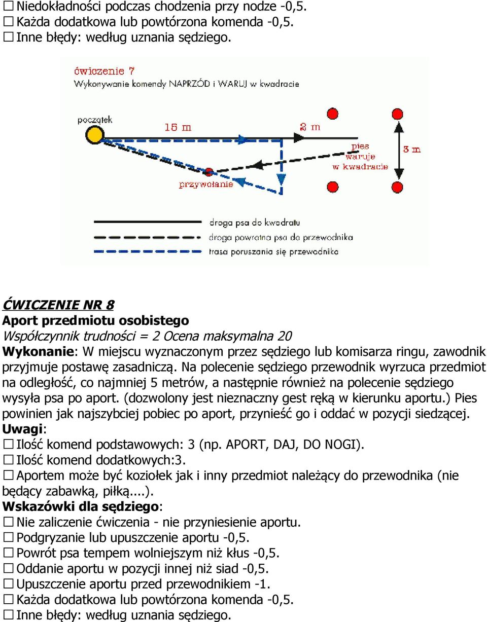 Na polecenie sędziego przewodnik wyrzuca przedmiot na odległość, co najmniej 5 metrów, a następnie również na polecenie sędziego wysyła psa po aport.