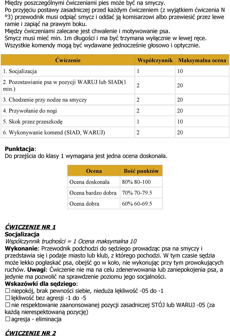 Między ćwiczeniami zalecane jest chwalenie i motywowanie psa. Smycz musi mieć min. 1m długości i ma być trzymana wyłącznie w lewej ręce.