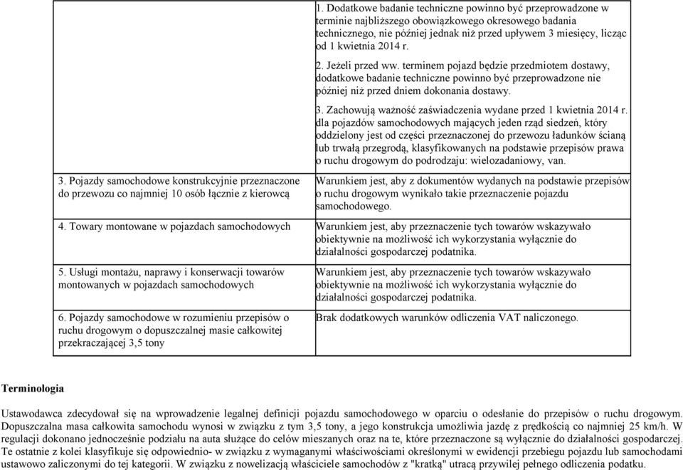 2014 r. 2. Jeżeli przed ww. terminem pojazd będzie przedmiotem dostawy, dodatkowe badanie techniczne powinno być przeprowadzone nie później niż przed dniem dokonania dostawy. 3.