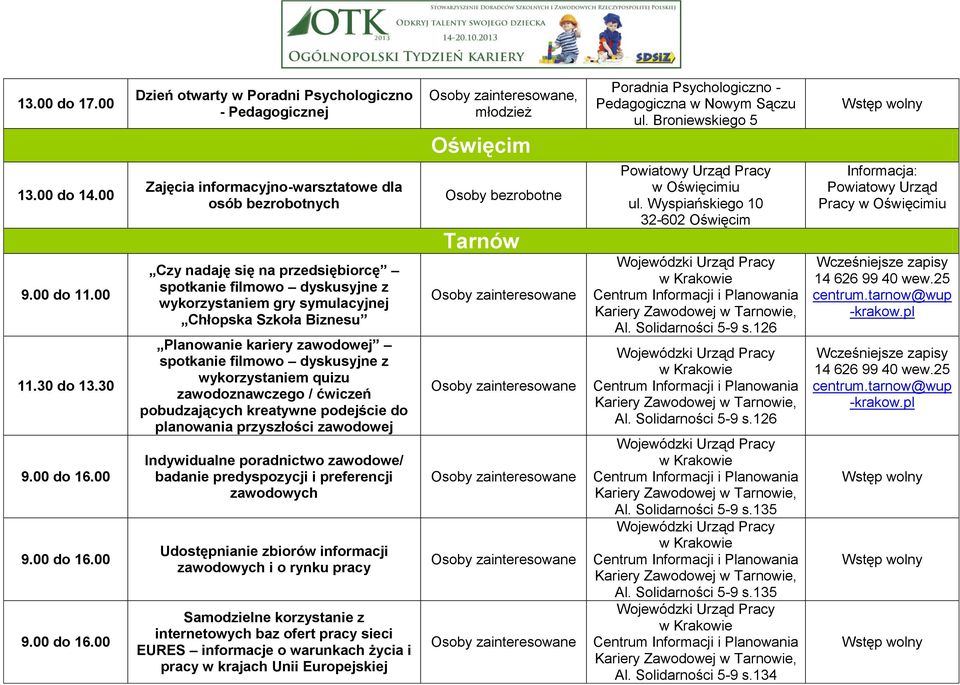 00 Dzień otwarty w Poradni Psychologiczno - Pedagogicznej Zajęcia informacyjno-warsztatowe dla osób bezrobotnych Czy nadaję się na przedsiębiorcę spotkanie filmowo dyskusyjne z wykorzystaniem gry