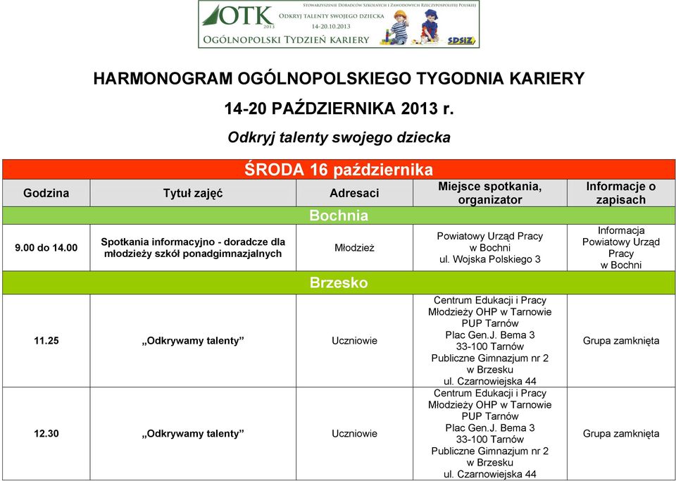 30 Odkrywamy talenty Uczniowie Miejsce spotkania, organizator w Bochni ul. Wojska Polskiego 3 Centrum Edukacji i y OHP PUP Tarnów Plac Gen.J.