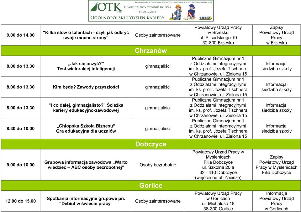 " Ścieżka kariery edukacyjno-zawodowej Chłopska Szkoła Biznesu Gra edukacyjna dla uczniów Grupowa informacja zawodowa Warto wiedzieć ABC osoby bezrobotnej Spotkania informacyjne grupowe pn.