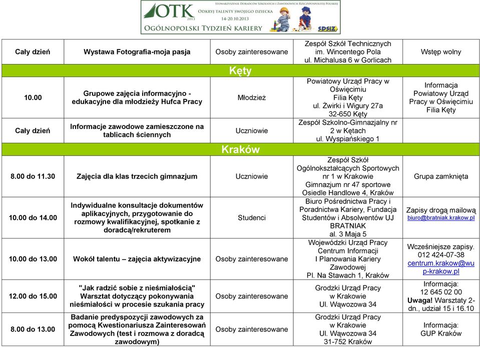 00 Indywidualne konsultacje dokumentów aplikacyjnych, przygotowanie do rozmowy kwalifikacyjnej, spotkanie z doradcą/rekruterem Studenci 10.00 do 13.00 Wokół talentu zajęcia aktywizacyjne 12.00 do 15.