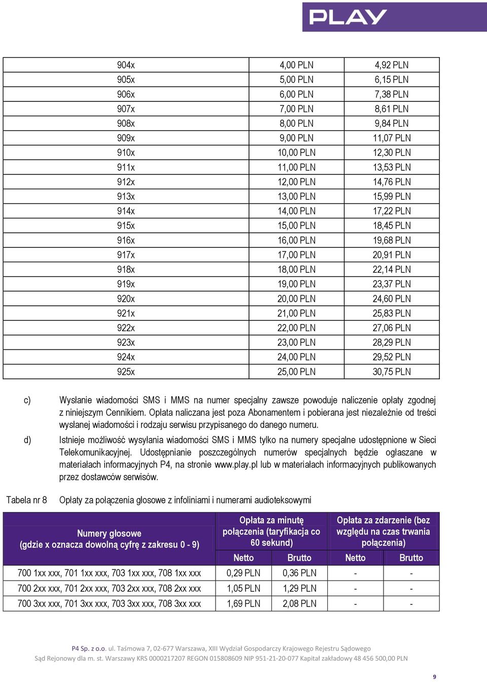 PLN 24,60 PLN 921x 21,00 PLN 25,83 PLN 922x 22,00 PLN 27,06 PLN 923x 23,00 PLN 28,29 PLN 924x 24,00 PLN 29,52 PLN 925x 25,00 PLN 30,75 PLN c) Wysłanie wiadomości SMS i MMS na numer specjalny zawsze