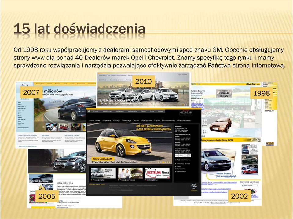 Obecnie obsługujemy strony www dla ponad 40 Dealerów marek Opel i Chevrolet.