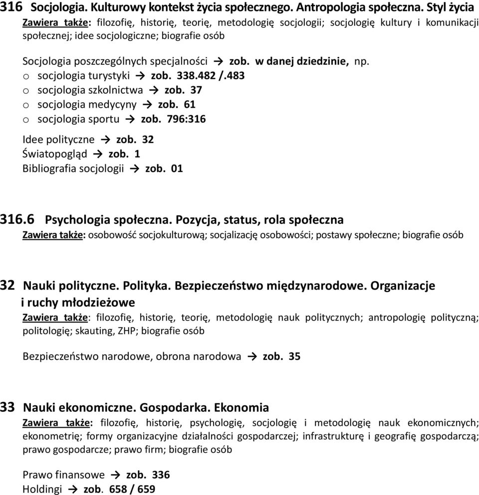 zob. w danej dziedzinie, np. o socjologia turystyki zob. 338.482 /.483 o socjologia szkolnictwa zob. 37 o socjologia medycyny zob. 61 o socjologia sportu zob. 796:316 Idee polityczne zob.