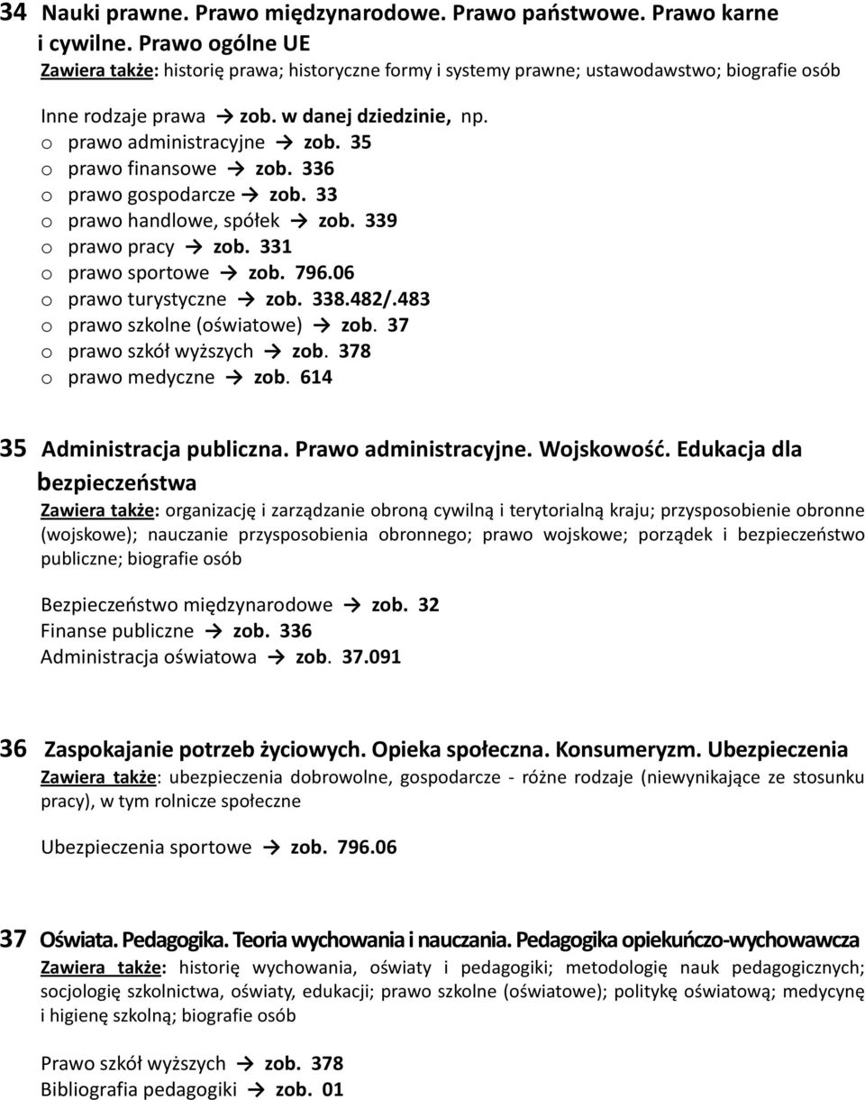 35 o prawo finansowe zob. 336 o prawo gospodarcze zob. 33 o prawo handlowe, spółek zob. 339 o prawo pracy zob. 331 o prawo sportowe zob. 796.06 o prawo turystyczne zob. 338.482/.