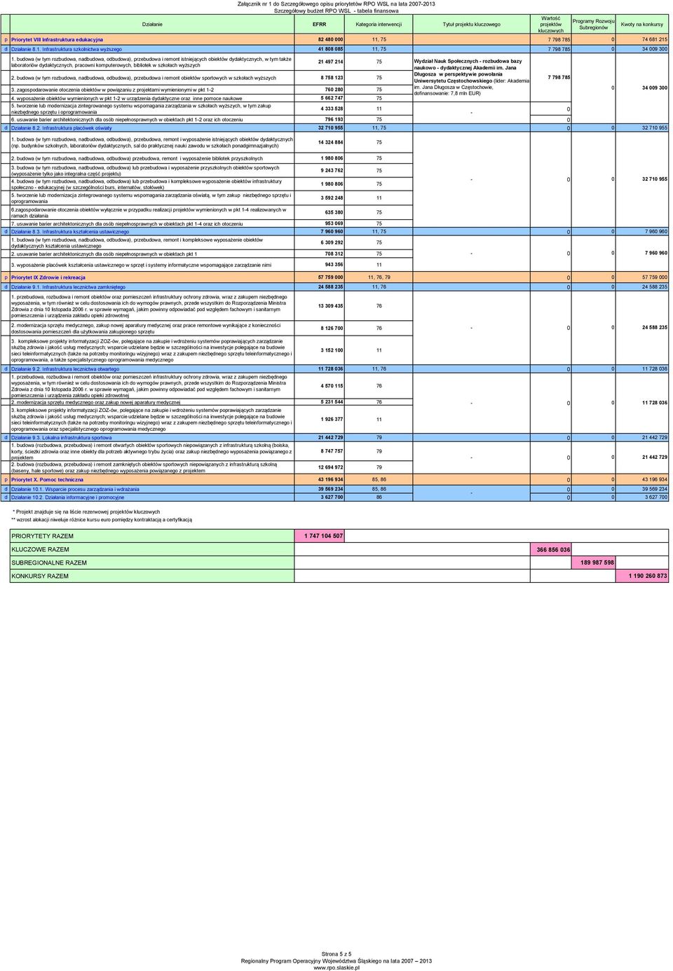 pracowni komputerowych, bibliotek w szkołach wyższych naukowo dydaktycznej Akademii im. Jana 2.
