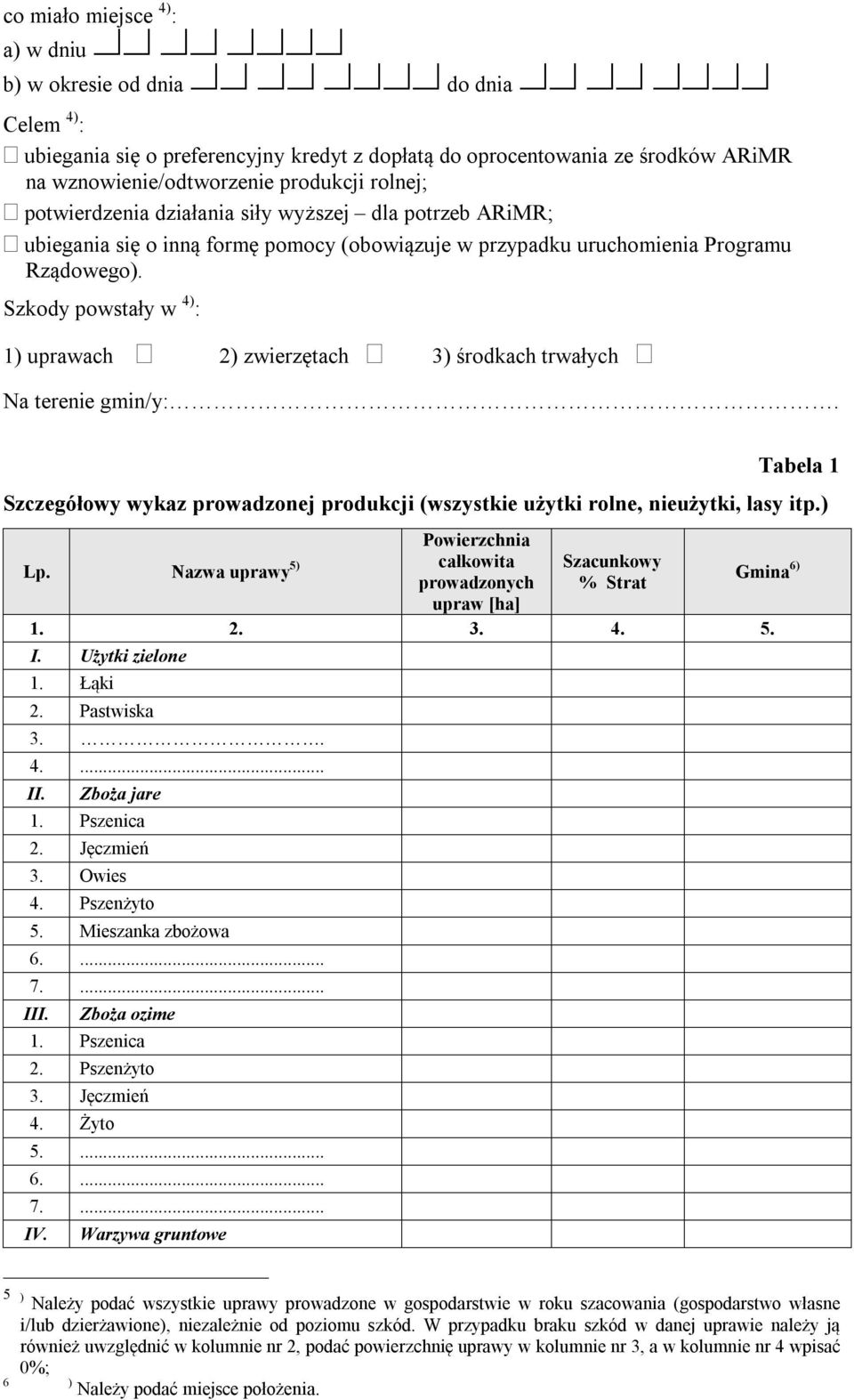 Szkody powstały w 4) : 1) uprawach 2) zwierzętach 3) środkach trwałych Na terenie gmin/y:. Tabela 1 Szczegółowy wykaz prowadzonej produkcji (wszystkie użytki rolne, nieużytki, lasy itp.) Lp.