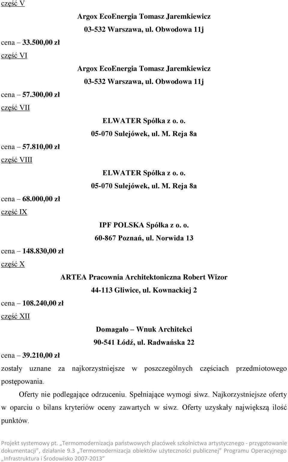 000,00 zł część IX IPF POLSKA Spółka z o. o. 60-867 Poznań, ul. Norwida 13 cena 148.830,00 zł część X ARTEA Pracownia Architektoniczna Robert Wizor 44-113 Gliwice, ul. Kownackiej 2 cena 108.