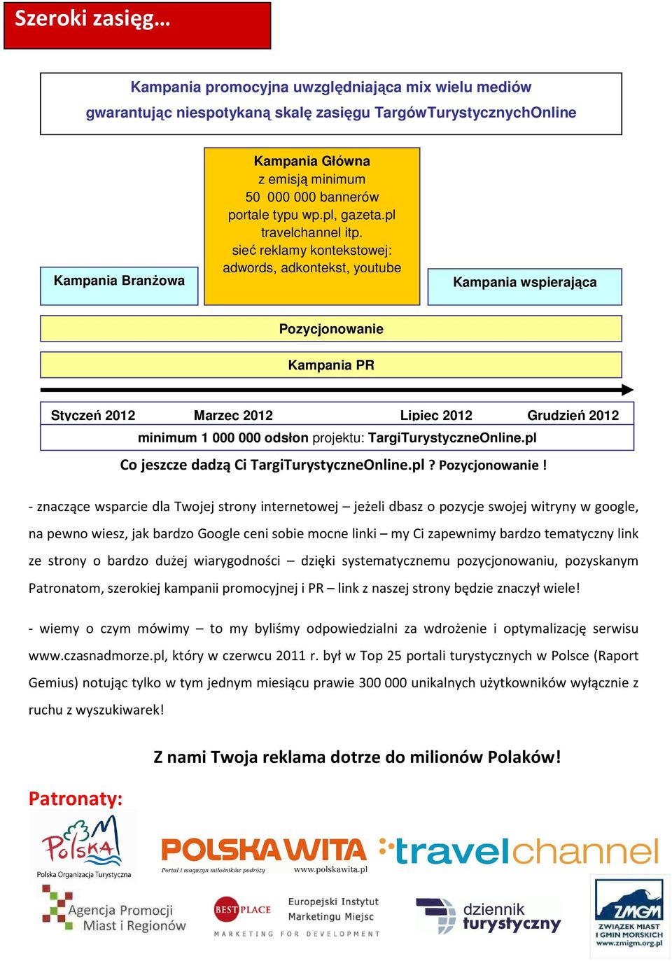 sieć reklamy kontekstowej: adwords, adkontekst, youtube Kampania wspierająca Pozycjonowanie Kampania PR Styczeń 2012 Marzec 2012 Lipiec 2012 Grudzień 2012 minimum 1 000 000 odsłon projektu: