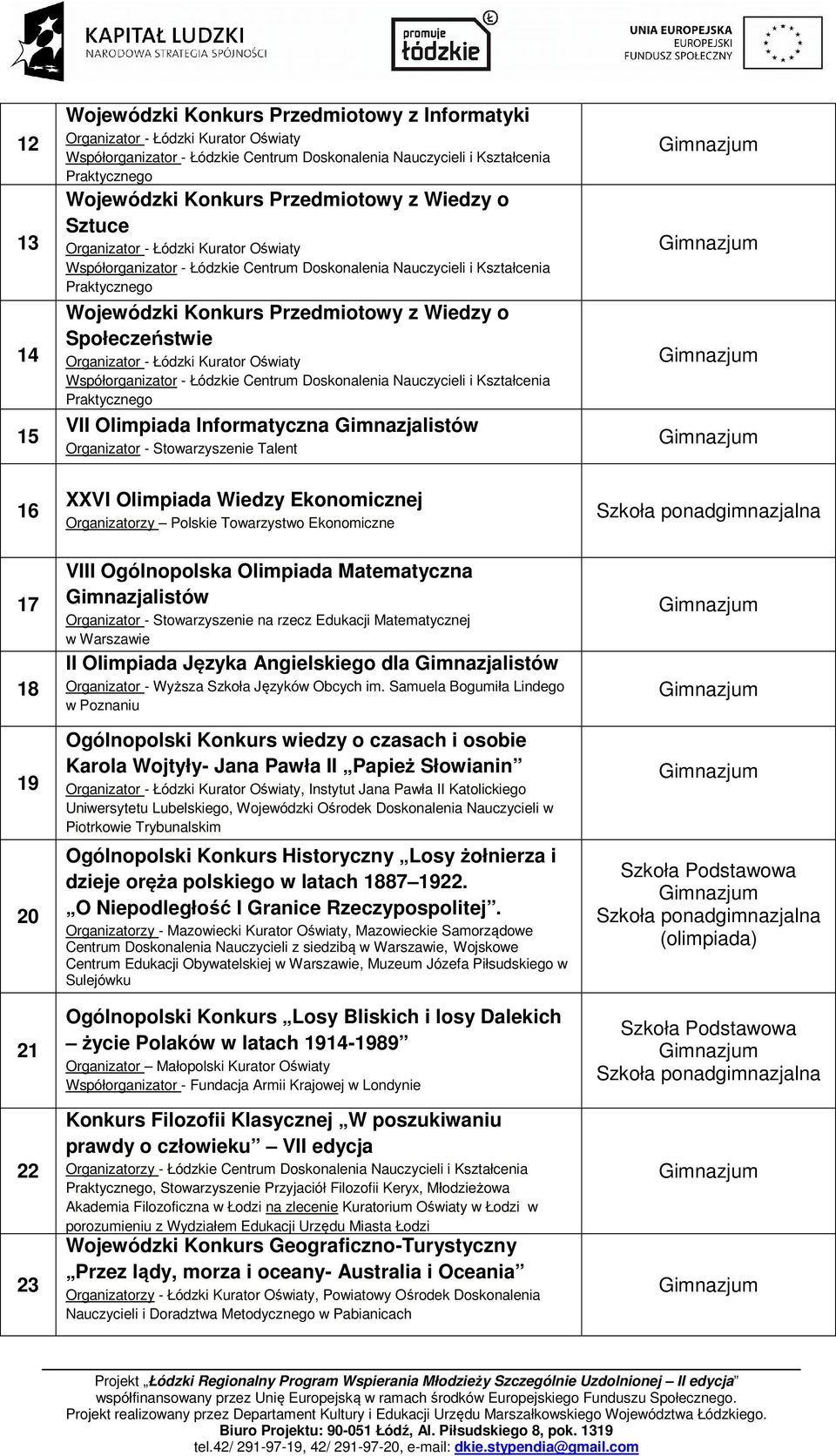 Gimnazjalistów Organizator - Stowarzyszenie na rzecz Edukacji Matematycznej w Warszawie II Olimpiada Języka Angielskiego dla Gimnazjalistów Organizator - Wyższa Szkoła Języków Obcych im.