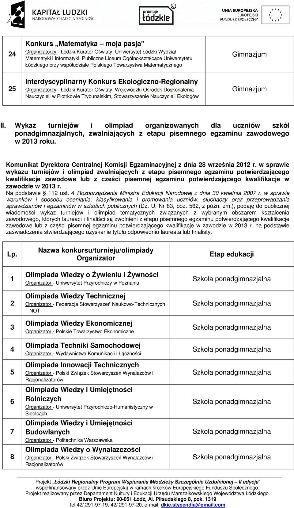 Trybunalskim, Stowarzyszenie Nauczycieli Ekologów II. Wykaz turniejów i olimpiad organizowanych dla uczniów szkół ponadgimnazjalnych, zwalniających z etapu pisemnego egzaminu zawodowego w 2013 roku.