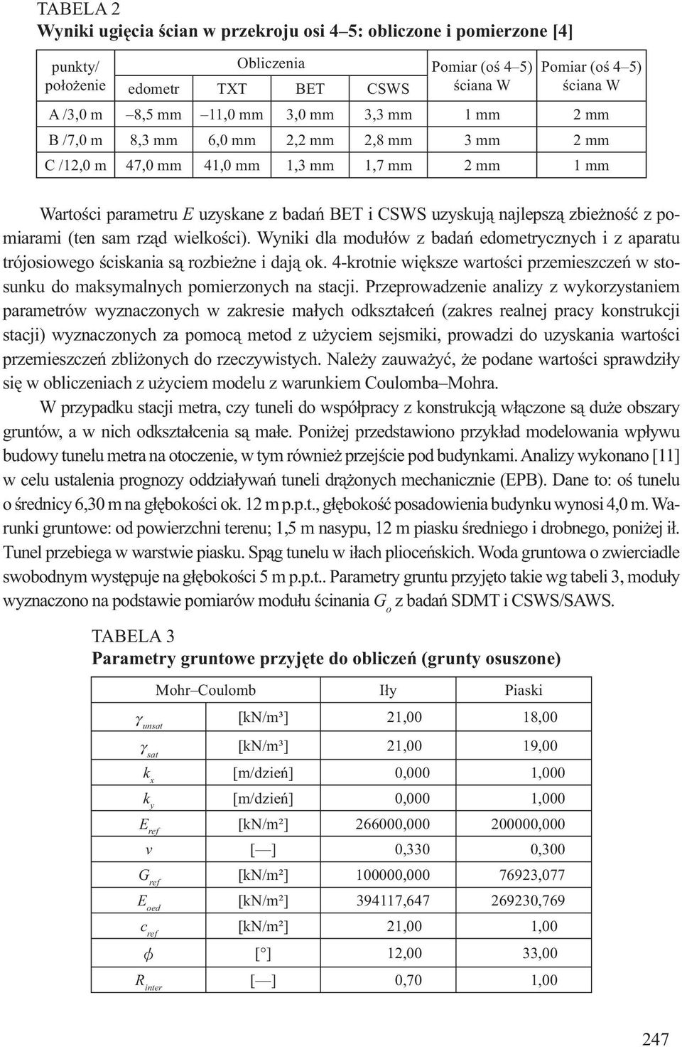 pomiarami (ten sam rz d wielko ci). Wyniki dla modu ów z bada edometrycznych i z aparatu trójosiowego ciskania s rozbie ne i daj ok.