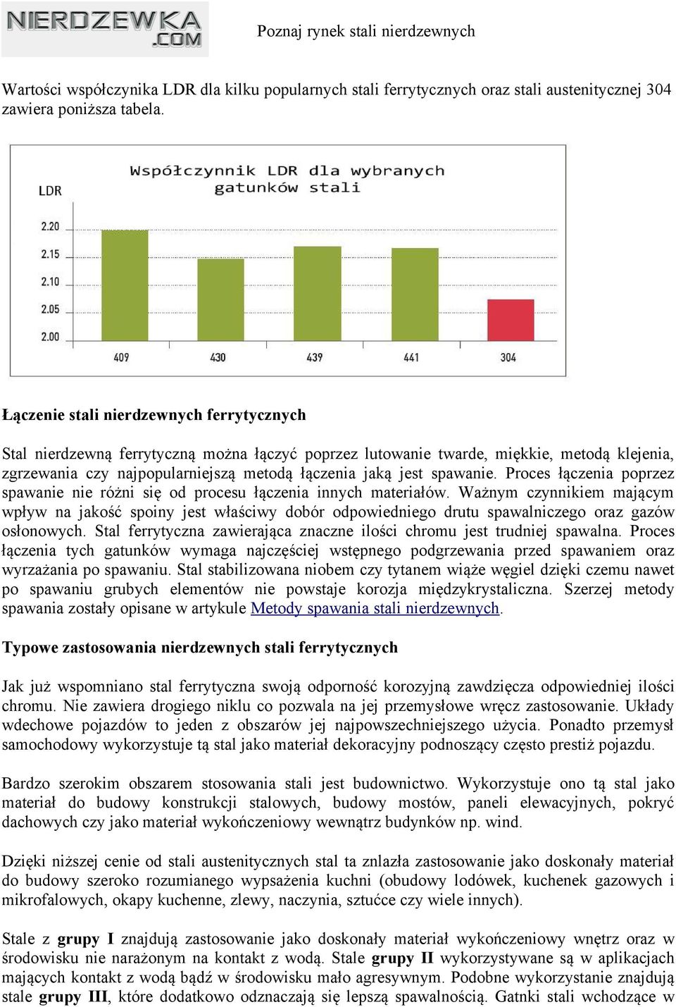 spawanie. Proces łączenia poprzez spawanie nie różni się od procesu łączenia innych materiałów.