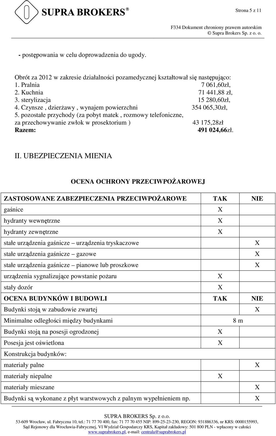 pozostałe przychody (za pobyt matek, rozmowy telefoniczne, za przechowywanie zwłok w prosektorium ) 43 175,28zł Razem: 491 024,66zł. II.