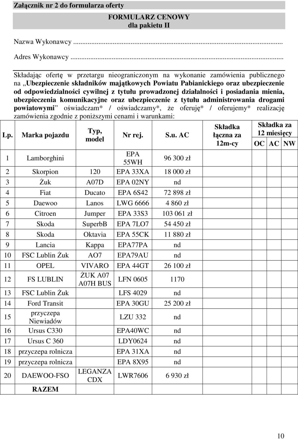 tytułu prowadzonej działalności i posiadania mienia, ubezpieczenia komunikacyjne oraz ubezpieczenie z tytułu administrowania drogami powiatowymi oświadczam* / oświadczamy*, Ŝe oferuję* / oferujemy*