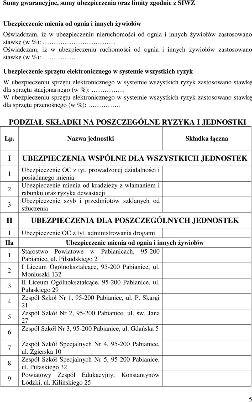 elektronicznego w systemie wszystkich ryzyk zastosowano stawkę dla sprzętu stacjonarnego (w %): W ubezpieczeniu sprzętu elektronicznego w systemie wszystkich ryzyk zastosowano stawkę dla sprzętu