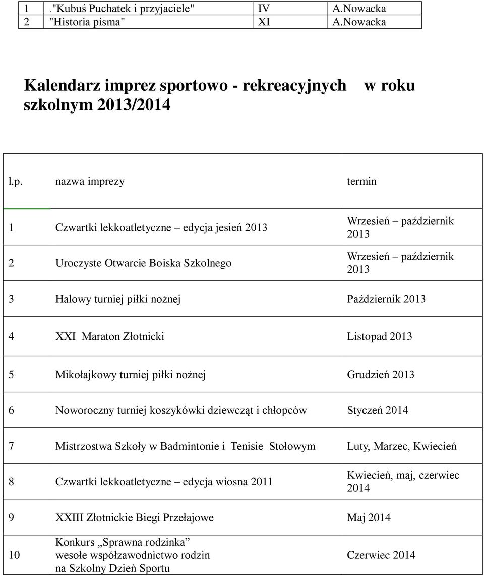 sma" XI A.Nowacka Kalendarz impr