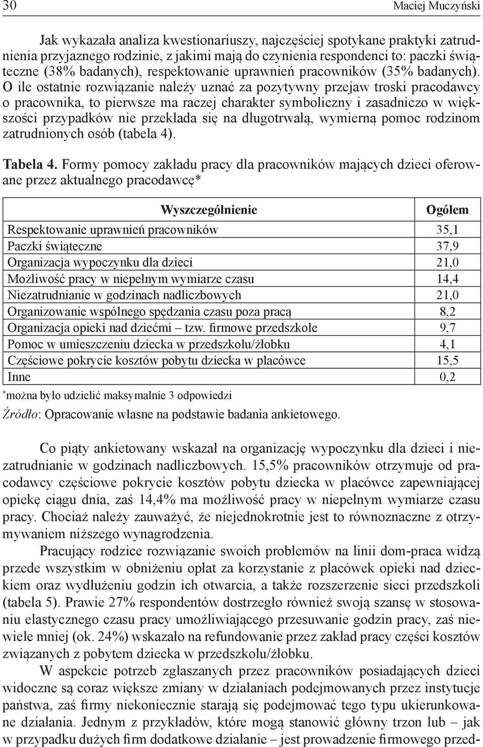 O ile ostatnie rozwiązanie należy uznać za pozytywny przejaw troski pracodawcy o pracownika, to pierwsze ma raczej charakter symboliczny i zasadniczo w większości przypadków nie przekłada się na