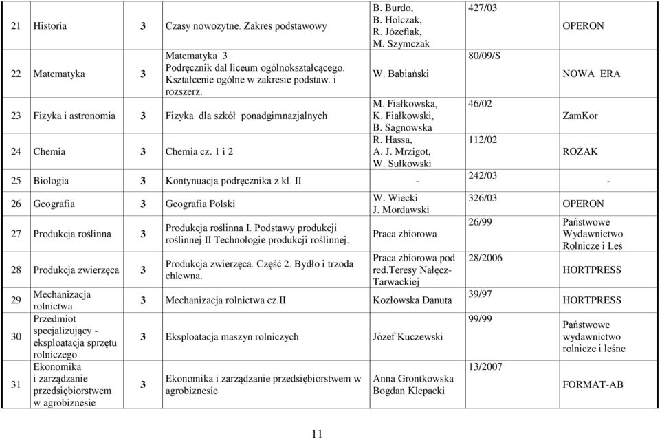 Hassa, A. J. Mrzigot, W. Sułkowski 5 Biologia 3 Kontynuacja podręcznika z kl.