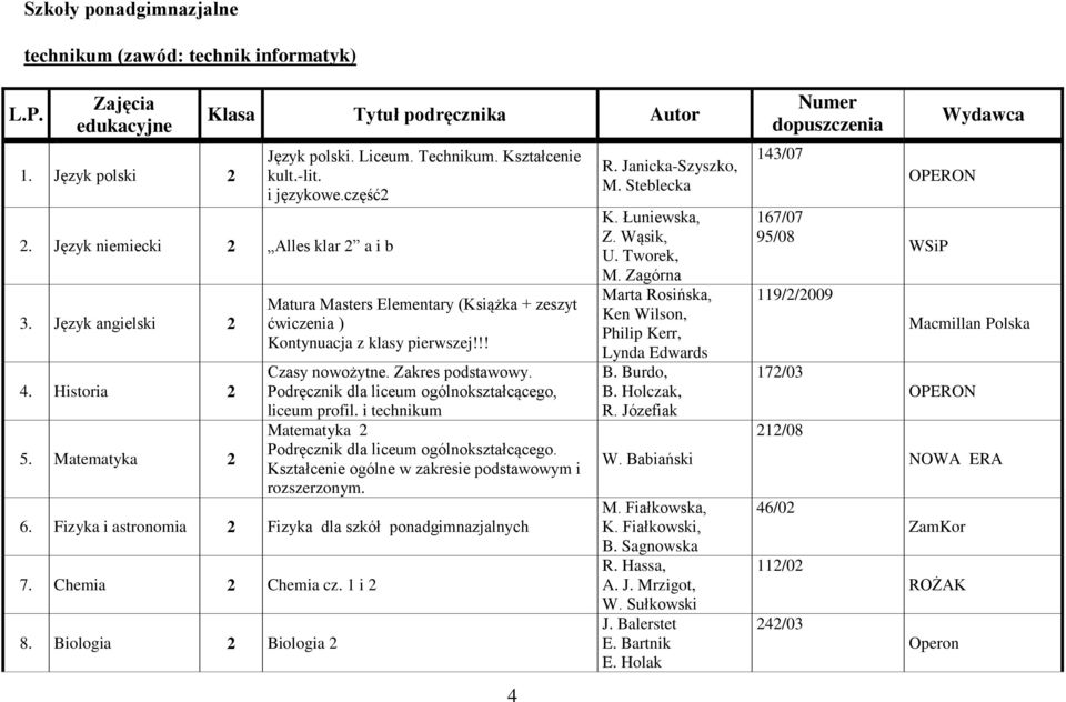 !! Czasy nowożytne. Zakres podstawowy. Podręcznik dla liceum ogólnokształcącego, liceum profil. i technikum Matematyka Podręcznik dla liceum ogólnokształcącego.