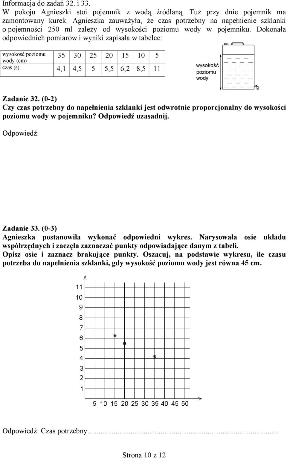 Dokonała odpowiednich pomiarów i wyniki zapisała w tabelce: wysokość poziomu wody (cm) 35 30 25 20 15 10 5 czas (s) 4,1 4,5 5 5,5 6,2 8,5 11 Zadanie 32.