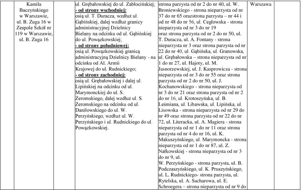 Powązkowskiej granicą administracyjną Dzielnicy Bielany - na odcinku od Al. Armii Krajowej do ul. Rudnickiego; osią ul. Grębałowskiej i dalej ul. Lipińskiej na odcinku od ul. Marymonckiej do ul. S.