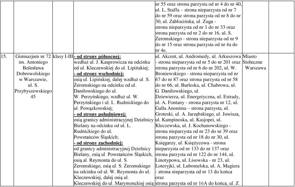 Powązkowskiej; osią granicy administracyjnej Dzielnicy Bielany na odcinku od ul. L. Rudnickiego do ul. Powstańców Śląskich; od granicy administracyjnej Dzielnicy Bielany, osią ul.