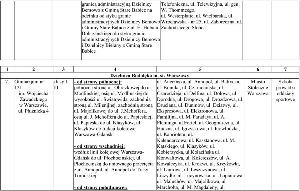 Wielbarska, ul. Wrocławska - nr 25, ul. Zaboreczna, ul. Zachodzącego Słońca. 1 2 3 4 5 6 7 Dzielnica Białołęka m. st. Warszawy 7. Gimnazjum nr 121 im. Wojciecha Zawadzkiego ul.