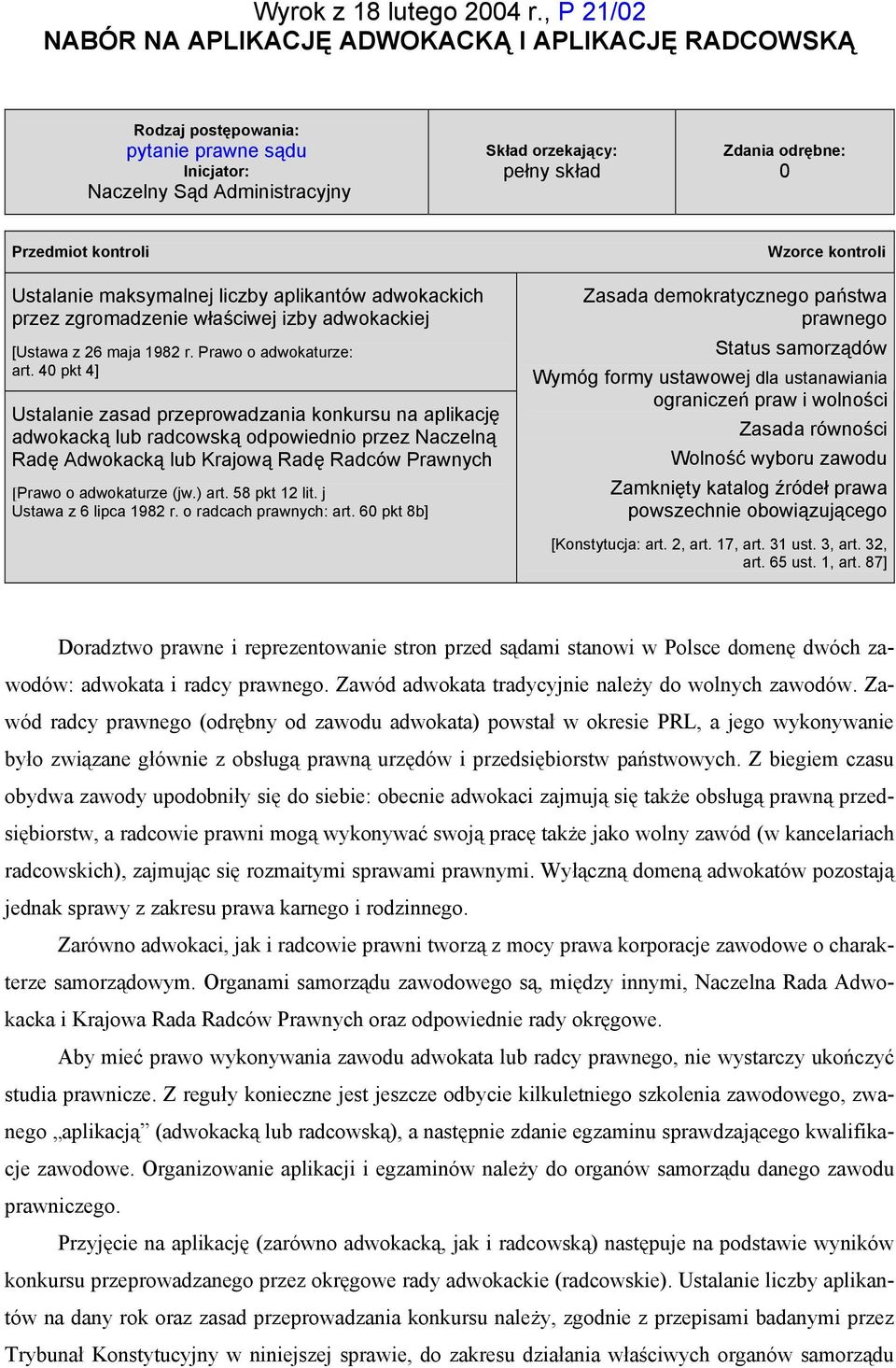 kontroli Wzorce kontroli Ustalanie maksymalnej liczby aplikantów adwokackich przez zgromadzenie właściwej izby adwokackiej [Ustawa z 26 maja 1982 r. Prawo o adwokaturze: art.