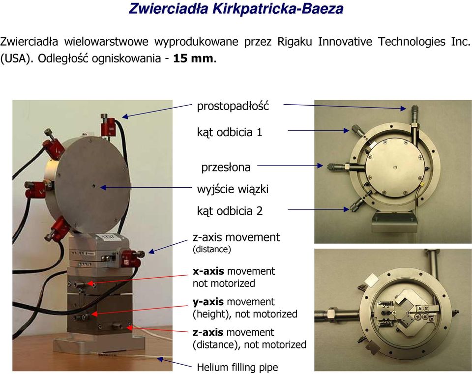 prostopadłość kąt odbicia 1 przesłona wyjście wiązki kąt odbicia 2 z-axis movement (distance)