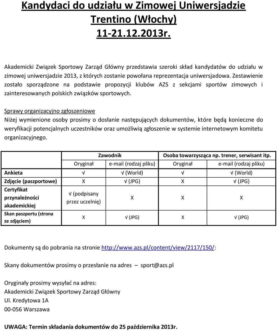 Zestawienie zostało sporządzone na podstawie propozycji klubów AZS z sekcjami sportów zimowych i zainteresowanych polskich związków sportowych.