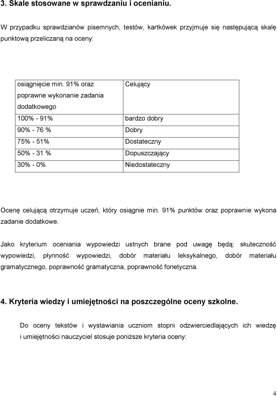 uczeń, który osiągnie min. 91% punktów oraz poprawnie wykona zadanie dodatkowe.