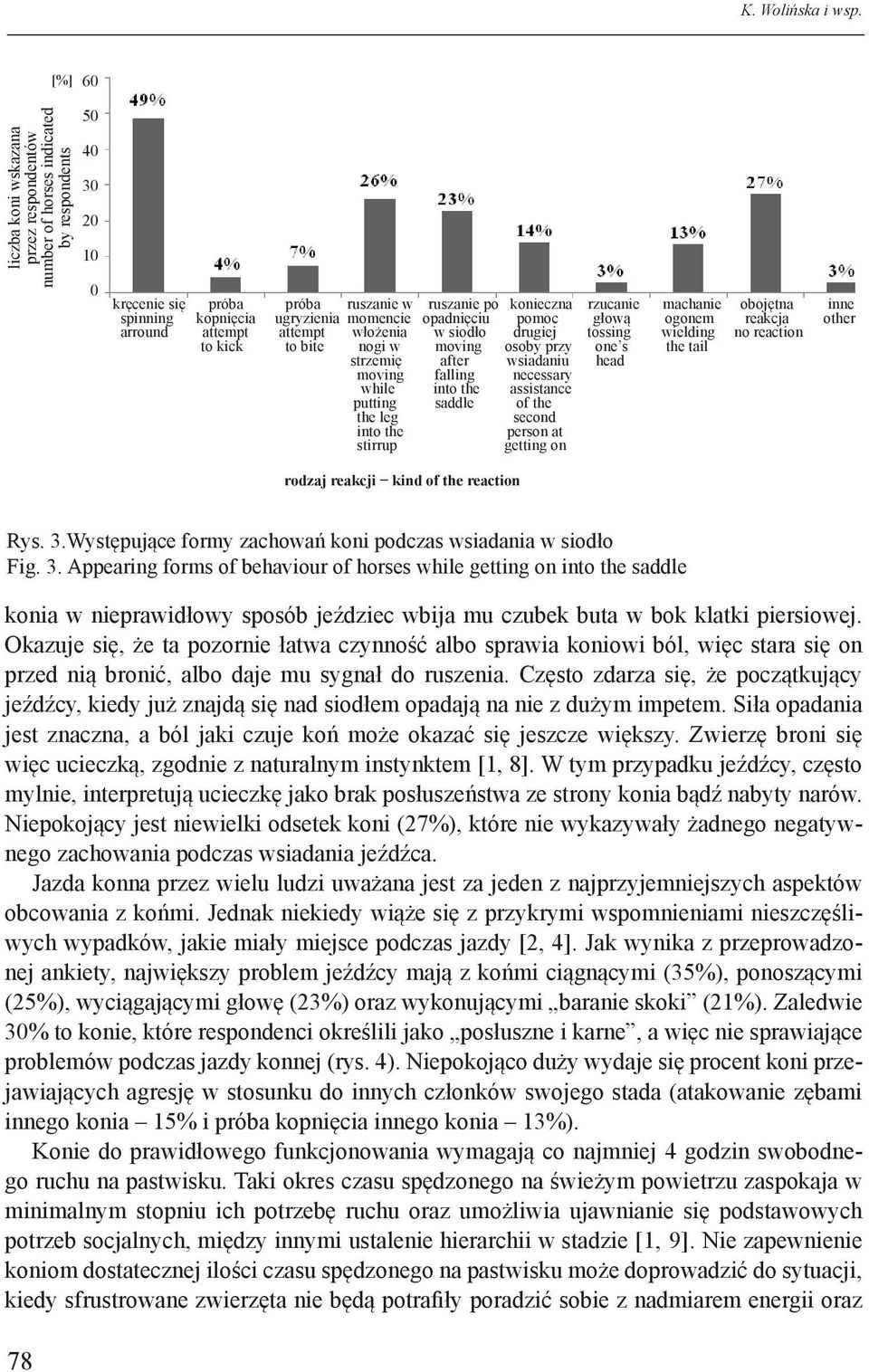 ugryzienia momencie opadnięciu pomoc głową ogonem reakcja other arround attempt attempt włożenia w siodło drugiej tossing wielding no reaction to kick to bite nogi w moving osoby przy one s the tail